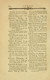 Thumbnail 0294 of Fabulae Aesopiae curis posterioribus omnes fere, emendatae