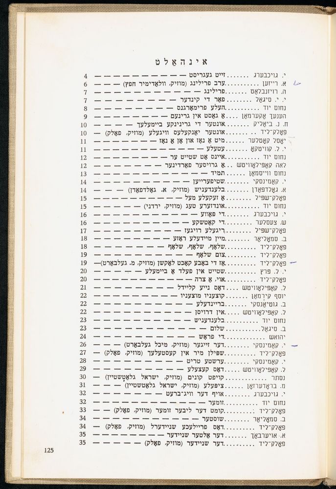 Scan 0129 of די גילדערנע פאווע