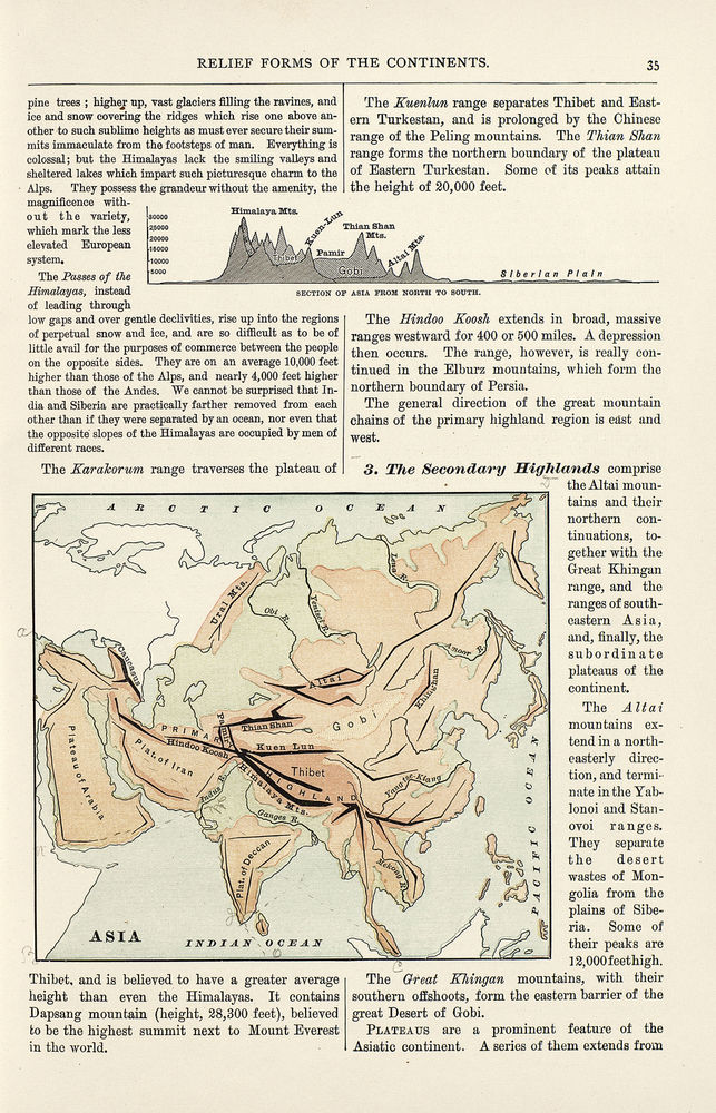 Scan 0038 of Physical geography