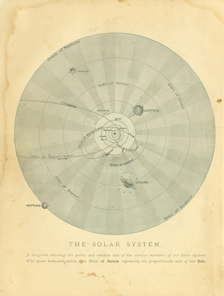 Scan 0006 of New physical geography for grammar and high schools, and colleges