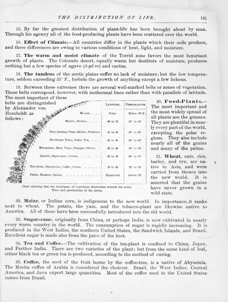 Scan 0123 of New physical geography for grammar and high schools, and colleges