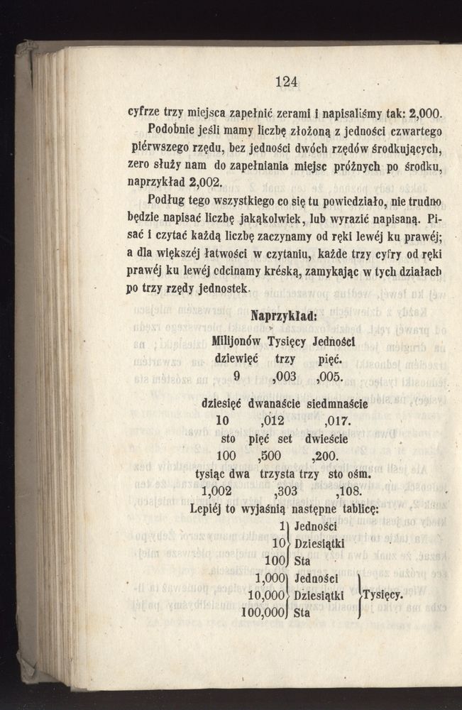 Scan 0196 of Towarzysz pilnych dzieci, czyli Początki czytania i innych wiadomości sposobem łatwym i do pojęcia młodocianego wieku zastosowanym 